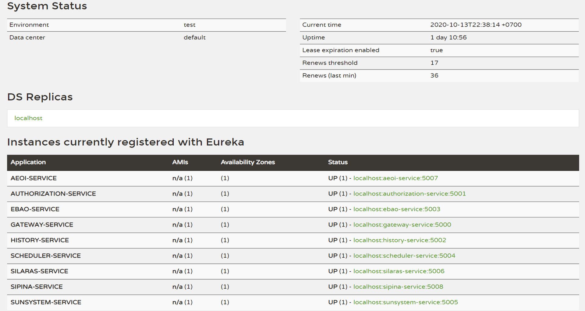 Finance Transformation Screenshot 14